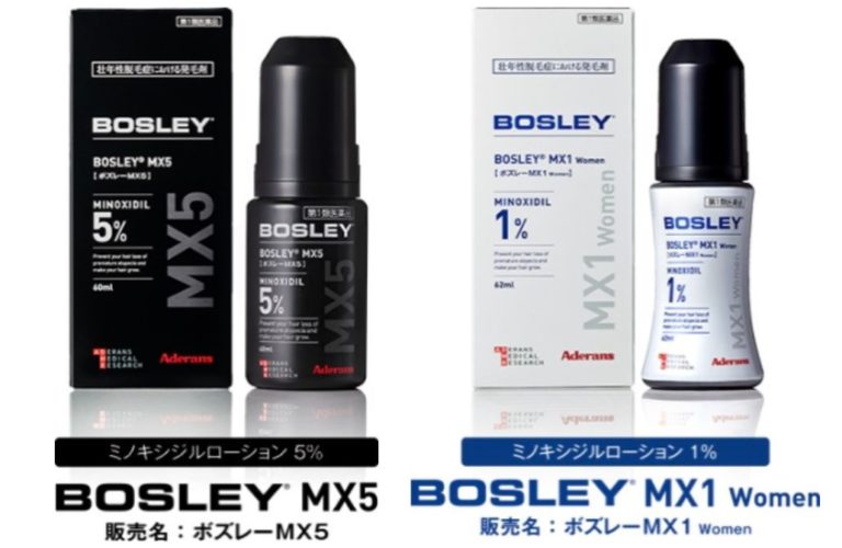 ミノキシジルローション